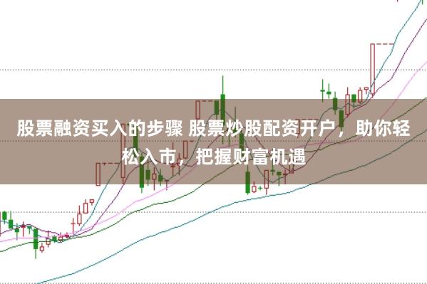 股票融资买入的步骤 股票炒股配资开户，助你轻松入市，把握财富机遇