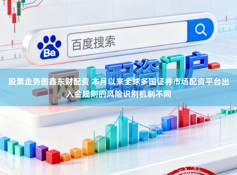 股票走势图鑫东财配资 本月以来全球多国证券市场配资平台出入金规则的风险识别机制不同