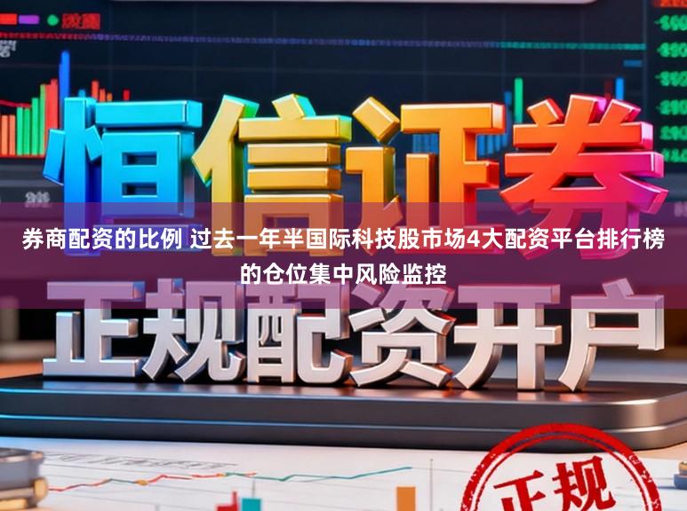 券商配资的比例 过去一年半国际科技股市场4大配资平台排行榜的仓位集中风险监控