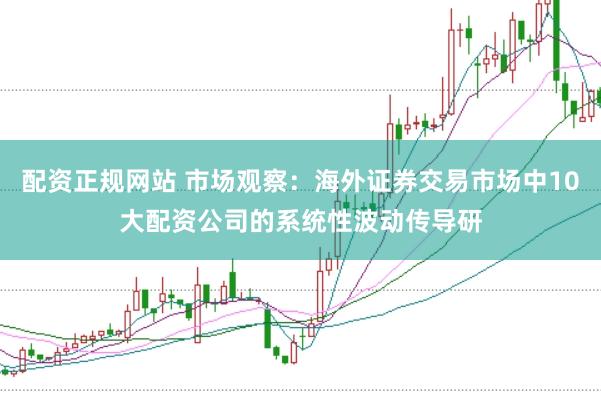 配资正规网站 市场观察：海外证券交易市场中10大配资公司的系统性波动传导研